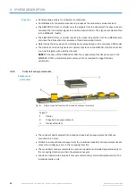 Preview for 20 page of SICK VMS4200 Addendum To Operating Instructions