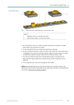 Предварительный просмотр 21 страницы SICK VMS4200 Addendum To Operating Instructions