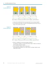 Preview for 34 page of SICK VMS4200 Addendum To Operating Instructions