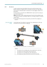 Предварительный просмотр 53 страницы SICK VMS4200 Addendum To Operating Instructions