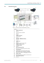 Предварительный просмотр 83 страницы SICK VMS4200 Addendum To Operating Instructions