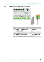 Предварительный просмотр 85 страницы SICK VMS4200 Addendum To Operating Instructions