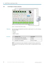 Предварительный просмотр 92 страницы SICK VMS4200 Addendum To Operating Instructions