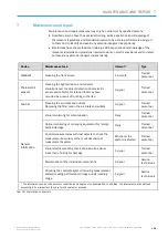 Preview for 105 page of SICK VMS4200 Addendum To Operating Instructions