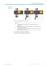 Preview for 33 page of SICK VMS4300 Operating Instructions Manual