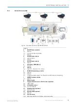 Preview for 75 page of SICK VMS4300 Operating Instructions Manual