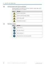 Preview for 10 page of SICK VMS6200 Operating Instructions Manual