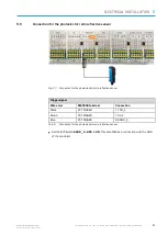 Preview for 37 page of SICK VMS6200 Operating Instructions Manual