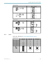 Preview for 37 page of SICK W24-2 Operating Instructions Manual