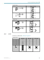 Preview for 65 page of SICK W24-2 Operating Instructions Manual