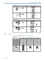 Preview for 79 page of SICK W24-2 Operating Instructions Manual