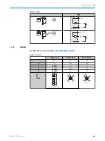 Preview for 93 page of SICK W24-2 Operating Instructions Manual