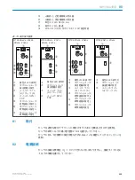 Preview for 103 page of SICK W24-2 Operating Instructions Manual