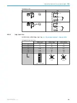 Preview for 121 page of SICK W24-2 Operating Instructions Manual