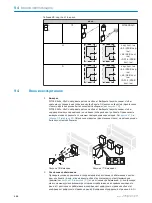 Preview for 122 page of SICK W24-2 Operating Instructions Manual