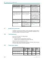 Preview for 126 page of SICK W24-2 Operating Instructions Manual