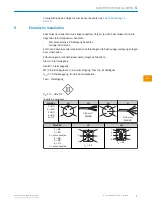 Предварительный просмотр 7 страницы SICK W26 Operating Instructions Manual