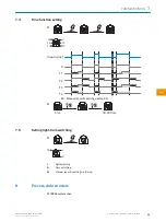 Предварительный просмотр 31 страницы SICK W26 Operating Instructions Manual