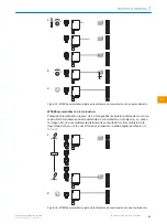 Предварительный просмотр 47 страницы SICK W26 Operating Instructions Manual