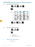 Предварительный просмотр 48 страницы SICK W26 Operating Instructions Manual