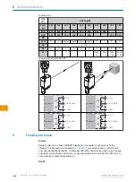 Предварительный просмотр 124 страницы SICK W26 Operating Instructions Manual