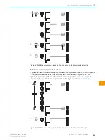 Предварительный просмотр 129 страницы SICK W26 Operating Instructions Manual