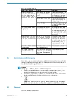 Preview for 27 page of SICK W34 Series Operating Instructions Manual