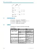 Preview for 100 page of SICK W34 Series Operating Instructions Manual