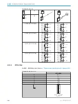 Preview for 124 page of SICK W34 Series Operating Instructions Manual