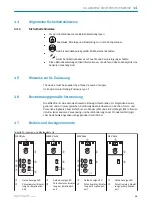 Preview for 19 page of SICK WE-2B 4 Series Operating Instructions Manual