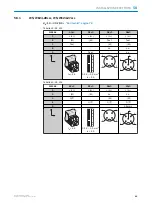 Preview for 65 page of SICK WE-2B 4 Series Operating Instructions Manual