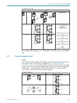 Preview for 67 page of SICK WE-2B 4 Series Operating Instructions Manual