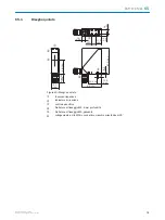 Preview for 73 page of SICK WE-2B 4 Series Operating Instructions Manual