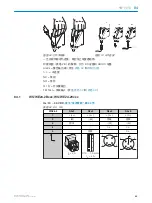 Preview for 93 page of SICK WE-2B 4 Series Operating Instructions Manual