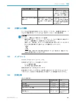 Preview for 113 page of SICK WE-2B 4 Series Operating Instructions Manual