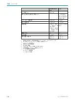 Preview for 114 page of SICK WE-2B 4 Series Operating Instructions Manual