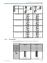 Preview for 123 page of SICK WE-2B 4 Series Operating Instructions Manual