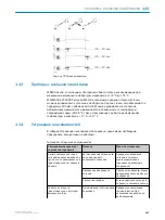 Preview for 127 page of SICK WE-2B 4 Series Operating Instructions Manual