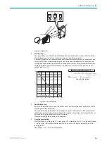 Preview for 11 page of SICK WE34 Operating Instructions Manual