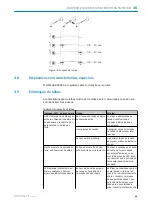 Preview for 55 page of SICK WE34 Operating Instructions Manual