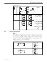 Preview for 67 page of SICK WE34 Operating Instructions Manual