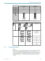 Preview for 81 page of SICK WE34 Operating Instructions Manual