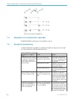 Preview for 84 page of SICK WE34 Operating Instructions Manual