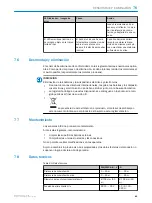 Preview for 85 page of SICK WE34 Operating Instructions Manual