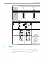 Preview for 95 page of SICK WE34 Operating Instructions Manual