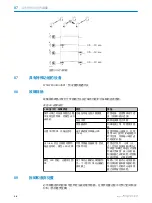 Preview for 98 page of SICK WE34 Operating Instructions Manual