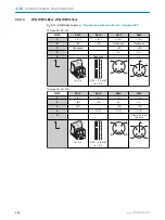 Preview for 122 page of SICK WE34 Operating Instructions Manual