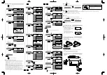 Предварительный просмотр 2 страницы SICK WI130T-P720 Manual