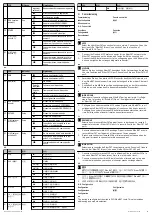 Preview for 3 page of SICK WI180C-EC Quick Start