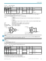 Preview for 57 page of SICK WI180C-IOA00 Operating Instructions Manual